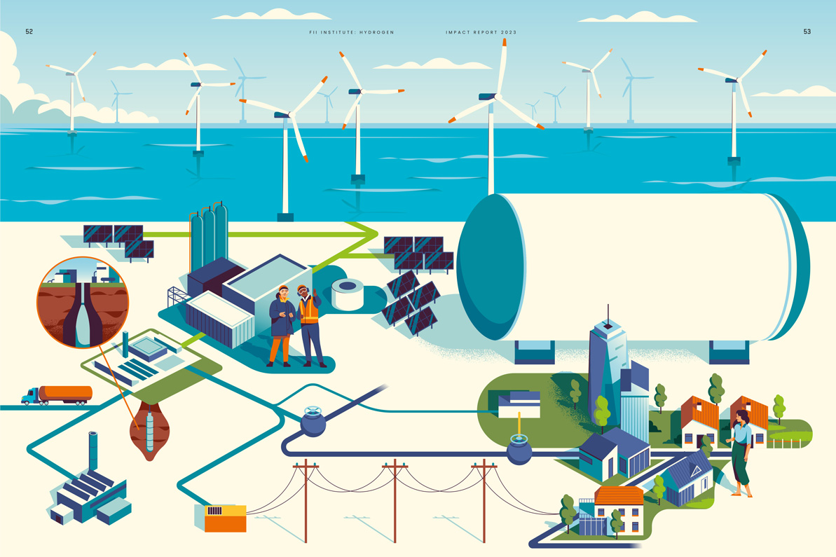 infographic showing people in the city using offshore energy