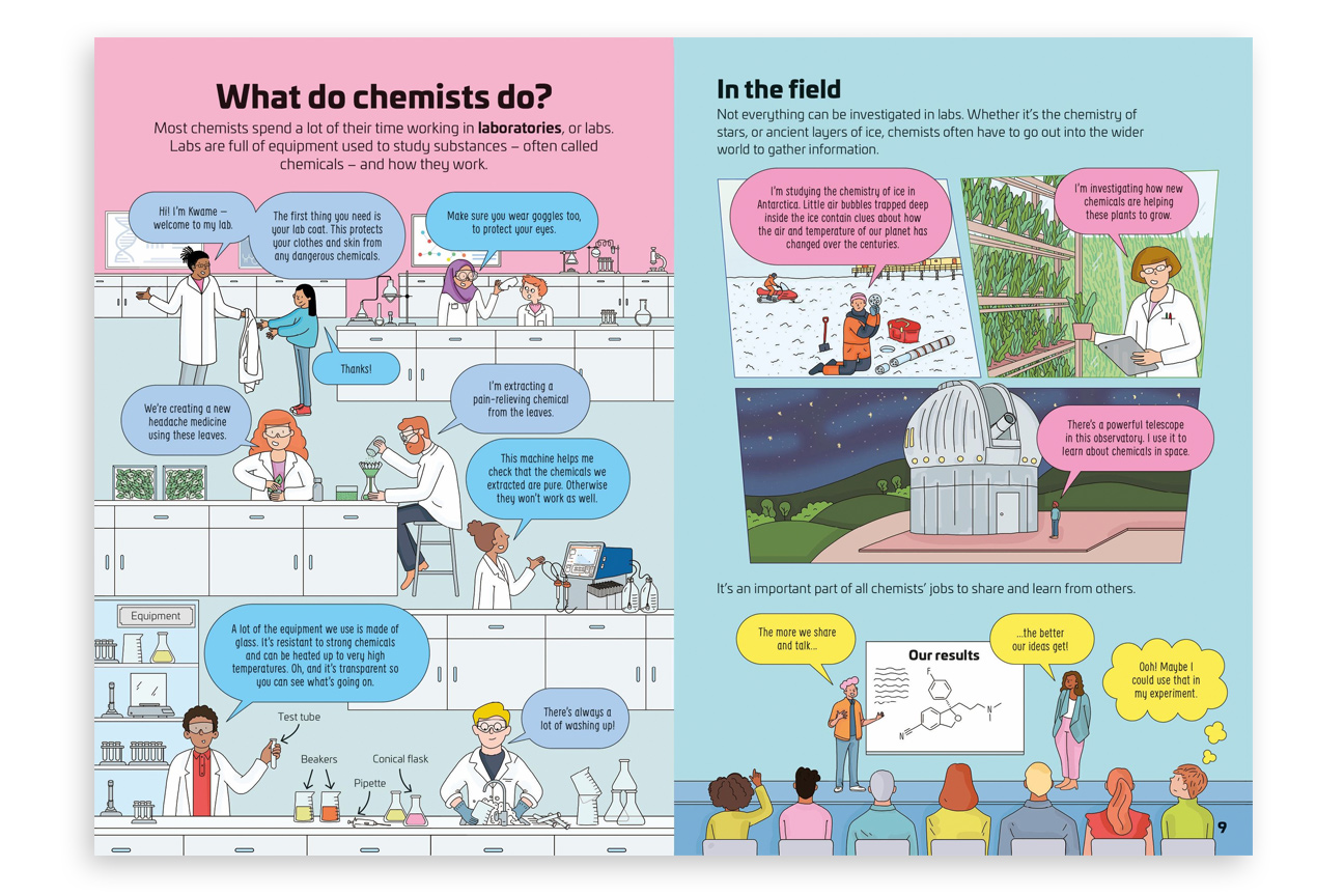 various chemists in the lab and doing field research 